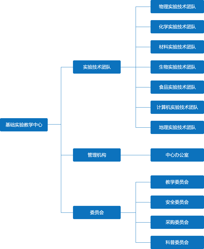 亚洲色吧